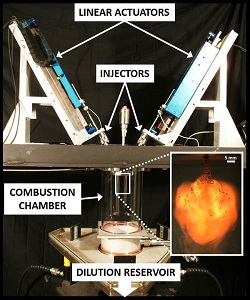 Impinging Jets Set-up